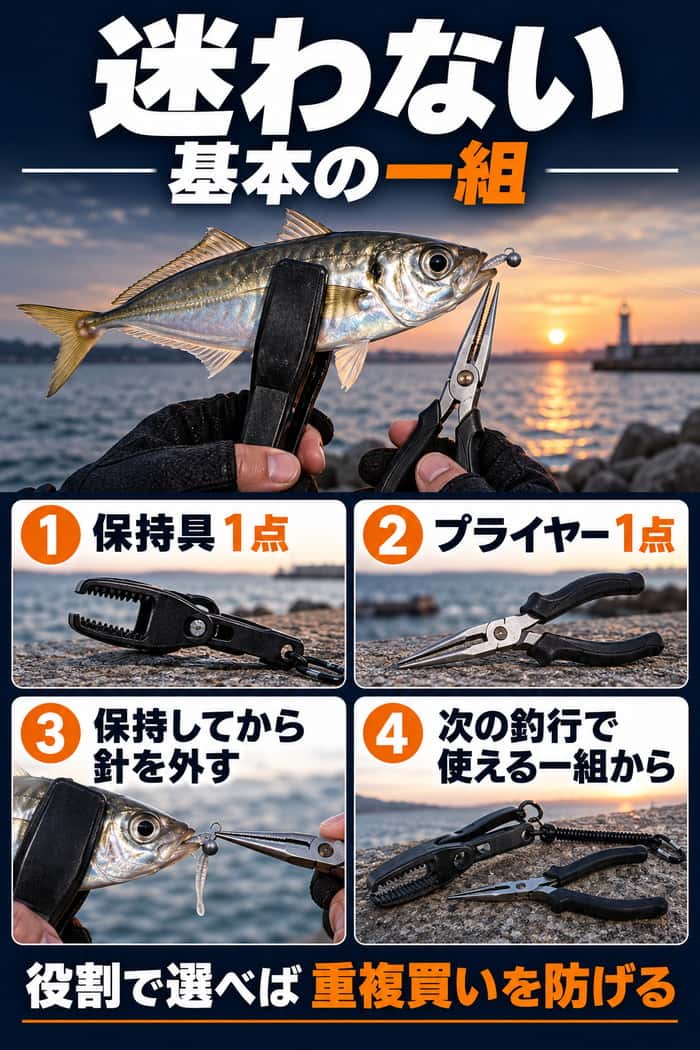 記事のまとめ図。保持具1点とプライヤー1点をそろえ、魚を保持してから針を外し、次の釣行で使える一組から選ぶ基本を示す。